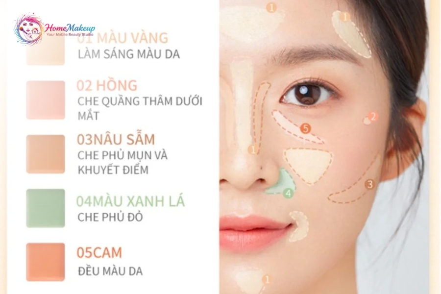 Meo Che Khuyet Diem Hieu Qua Tu Chuyen Gia Home Makeup
