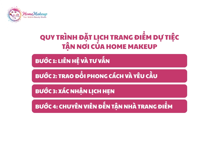 Quy Trình Đặt Lịch Trang Điểm Dự Tiệc Tận Nơi Của Home Makeup