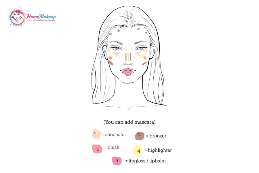 Tan Lop Nen Mong Nhe Tu Nhien